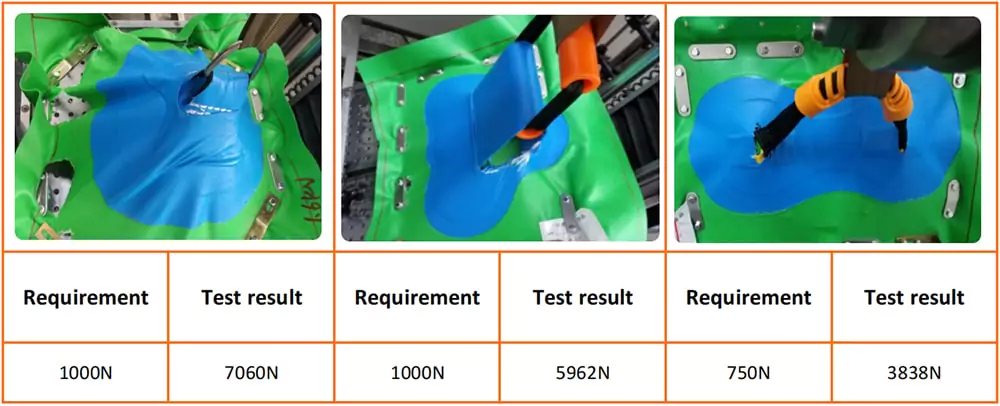 anchor-ring-tensile-strength-testing-for-aquatic-inflatables