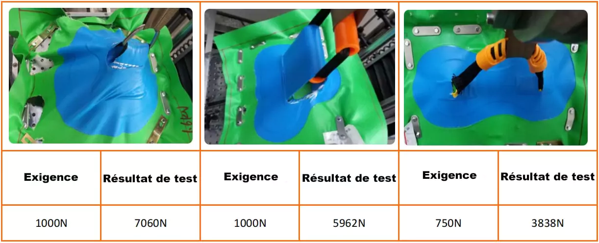 test-de-résistance-à-la-traction-des-anneaux-d’ancrage-pour-gonflables-aquatiques