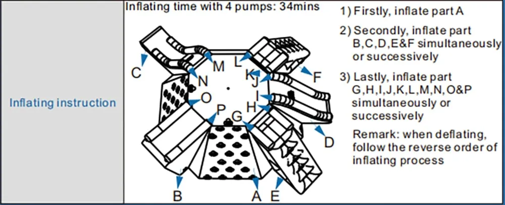 multi-chamber-inflating-steps-for-inflatable-water-sports