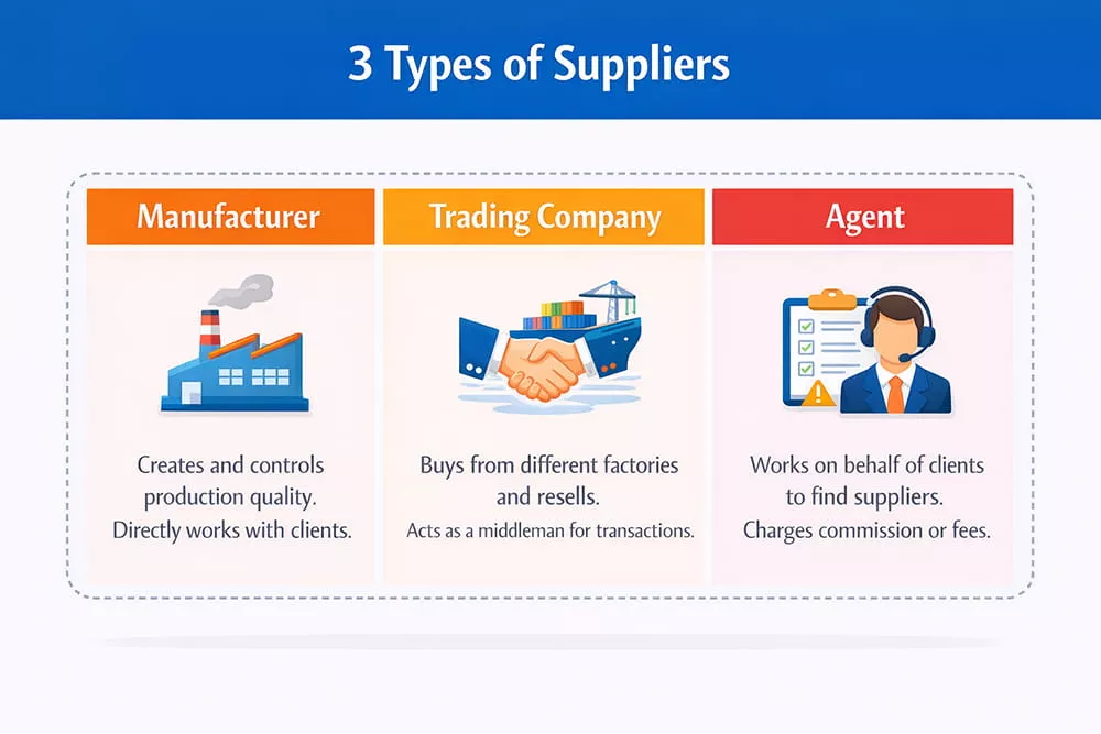 inflatable-water-park-supplier-types